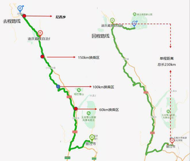 香格里拉試乘試駕會 香格里拉試乘試駕會