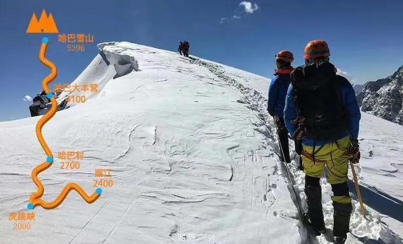 香格里拉 香格里拉